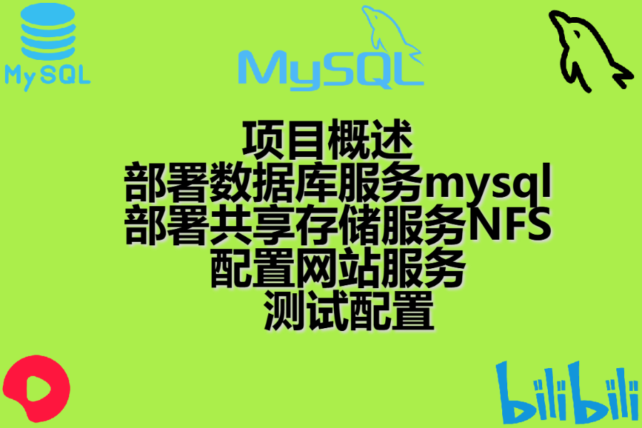 项目概述 、 部署数据库服务mysql 、 部署共享存储服务NFS 、 配置网站服务 、 测试配置